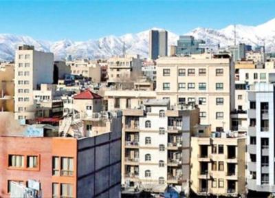 سرعت رشد اجاره بها در مرکز کاهشی شد